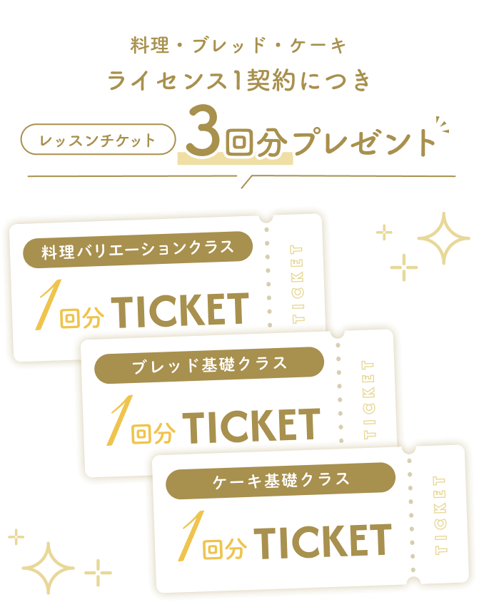 期間中にライセンスをご契約いただくと選べる豪華アイテムプレゼント！今回のプレゼントは3点ボウル、コンパクトIHクッキングヒーターです。
