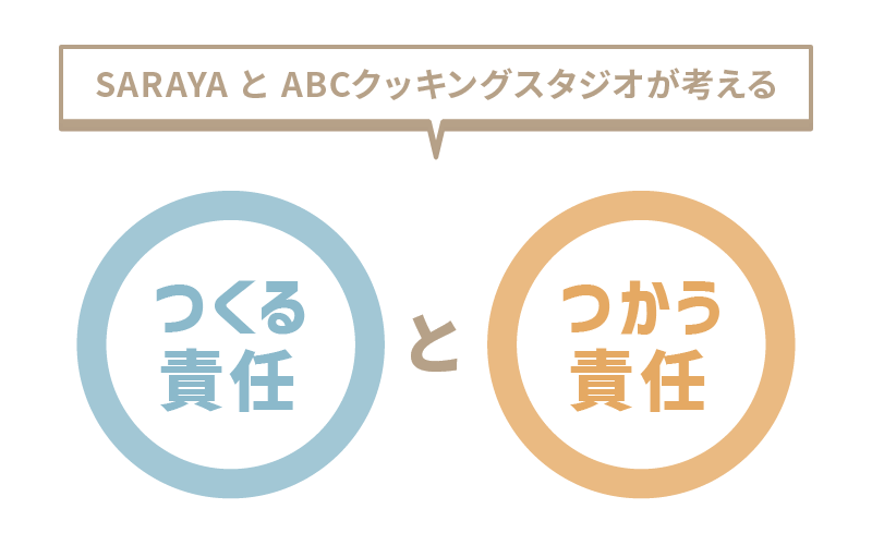 SARAYAとABCクッキングスタジオが考える つくる責任とつかう責任