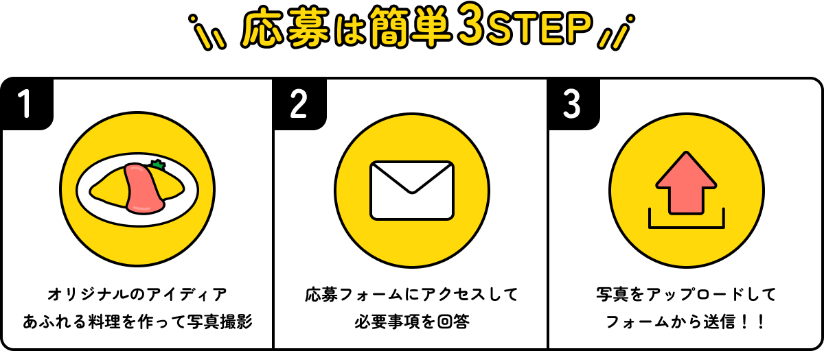 応募は簡単3STEP　1：オリジナルのアイディアあふれる料理を作って写真撮影　2：応募フォームにアクセスして必要事項を回答　3：写真をアップロードしてフォームから送信！！