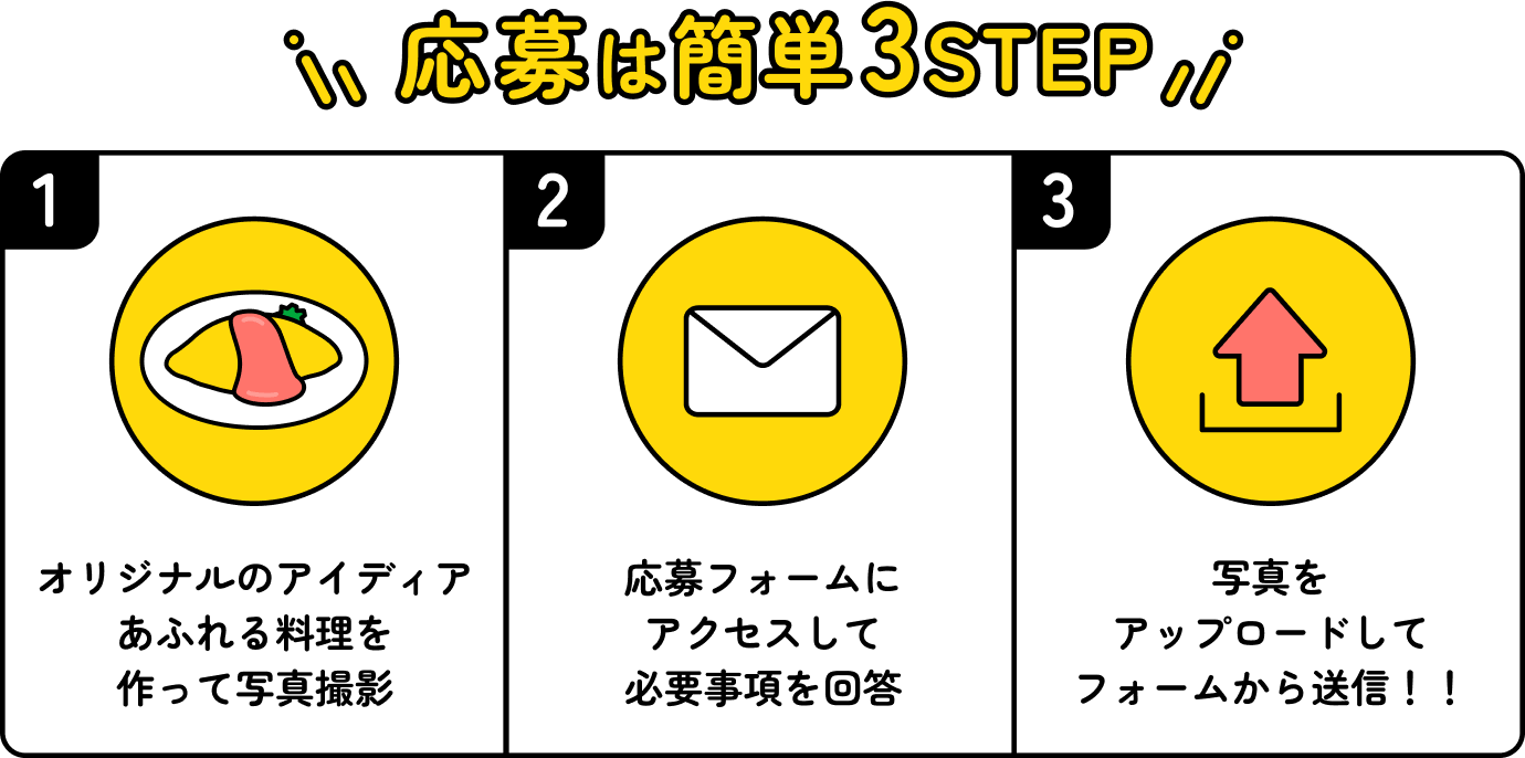 応募は簡単3STEP　1：オリジナルのアイディアあふれる料理を作って写真撮影　2：応募フォームにアクセスして必要事項を回答　3：写真をアップロードしてフォームから送信！！