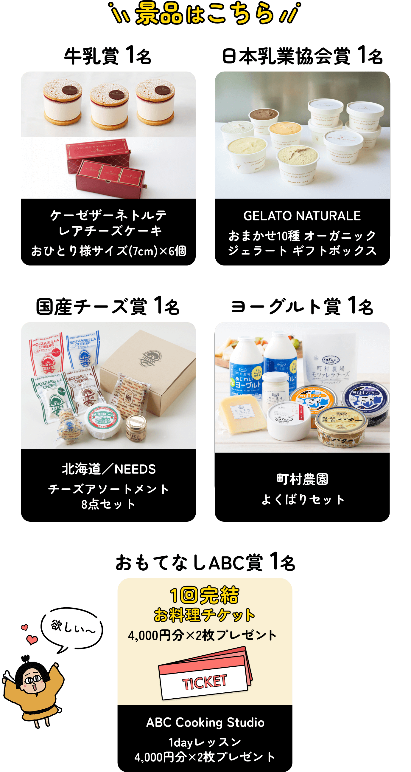 景品はこちら　牛乳賞 1名：ケーゼザーネトルテレアチーズケーキ おひとり様サイズ(7cm)×6個　国産チーズ賞 1名：北海道／NEEDS チーズアソートメント8点セット　ヨーグルト賞 1名：町村農園 よくばりセット　日本乳業協会賞 1名：GELATO NATURALE おまかせ10種 オーガニックジェラート ギフトボックス　おもてなしABC賞 1名：ABC Cooking Studio 1dayレッスン4,000円分×2枚プレゼント